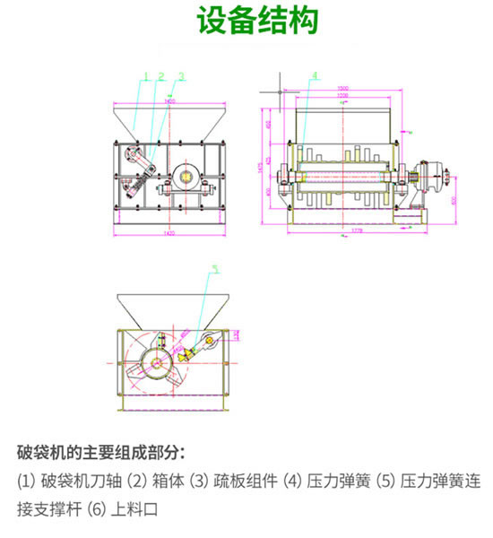 城市生活垃圾破袋機(jī)