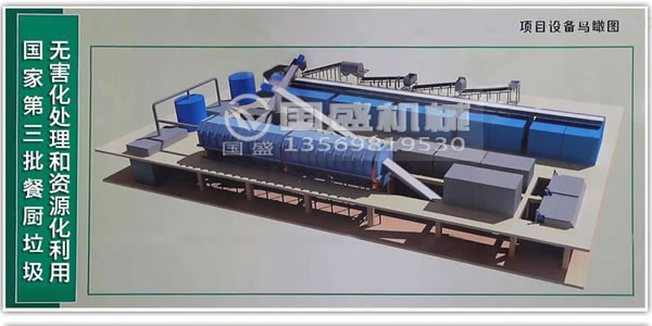 餐廚垃圾廢水處理方法