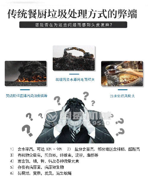 餐廚垃圾處理設備優勢