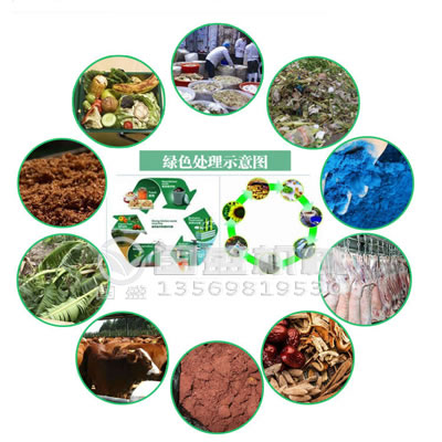 生活垃圾分類設(shè)備